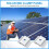 48pcs Solar Panel Mid Clamps Photovoltaic Panel Bracket PV Panel Mid Clamp Aluminum Solar Clips for Fixed 35-50mm Framed 6