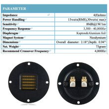 30W 4ohm AMT Air Motion Transformer  Ribbon Tweeter 40000Hz Isodynamic AVTs Speaker voor Auto, DIY Thuisbioscoop, Hifi