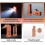Outdoor Lighting Alarming Hand Crank Multi-Function Charging LED Flashlight Radio Outdoor Camping Equipment 5