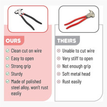 Multi Plier Fence Tool,10.8", Nails & Staple Puller, Cutting Pliers Multi Function Tool for Fence Repair Nails Removal