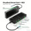 H1 Docking Station Network Port Visual Docking Station Streamdeck Macropad Keypad Stream Desk Deck Dock, Laptop HUB, 1PC 2