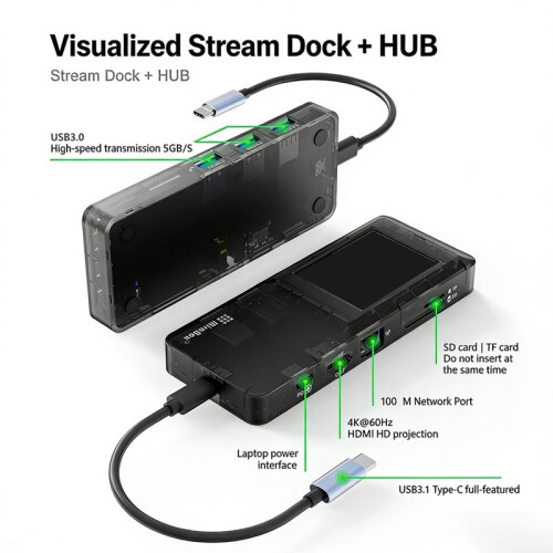 H1 Docking Station Network Port Visual Docking Station Streamdeck Macropad Keypad Stream Desk Deck Dock, Laptop HUB, 1PC 1