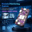 For Raspberry Pi Zero 4G CAT1 Expansion Board with USB Hub, EA/EU Bands, IoT Development Projects, Hub Expansion Board 2