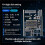 Módulo de Carregamento Rápido PD 140W com Tela de 0,96 Polegadas, Placa de Carregamento de Bateria de Lítio 2-6S, Placa Buck-Boost IP2366 3