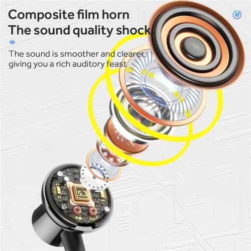 Cuffie Wireless con Archetto da Collo, Auricolari  con Batteria A Lunga Durata (100 Ore) e Microfono, Ideali per La Corsa e Lo Sport. 2