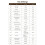 Over Under Voltage Protector 16A Self-Resetting Voltage Current Protector Real- Display for Home Appliances EU Plug 5