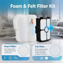 HZ4002 Replacement Filter for  Stratos HZ3002 HZ4001AMZ HZ4000 PowerDetect Ultra-Light Stick Vacuum