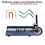 Manual Wire Bender / Wire Forming Tool - Suitable for Solid Wire, Copper Wire, and Aluminum Wire, for DIY Projects. 3