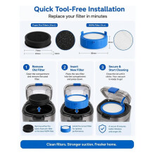 Replacement Filter for Ultimate800 Cordless Stick Vacuum, Washable HEPA & Foam Set