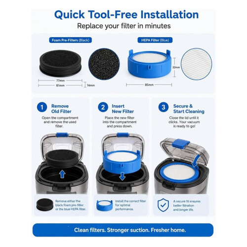 Replacement Filter for  Ultimate800 Cordless Stick Vacuum, Washable HEPA & Foam Set
