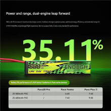 BETAFPV LAVA II 7.6V 2S 95C LiPo Battery 580mAh/680mAh XT30 for Pavo  II Pavo Femto 580mah