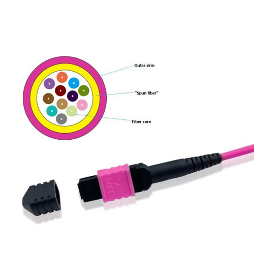 MPO-Glasfaser-Patchkabel OM4 12-Adriges Glasfaserkabel, Buchse auf Buchse, MPO-MPO Multimode-Glasfaserkabel, 1 M 2