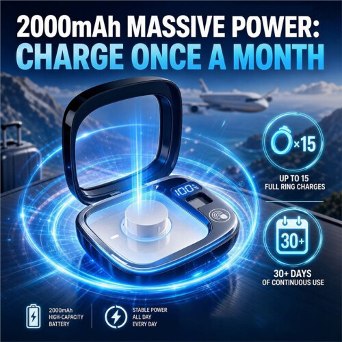 Bärbart Laddningsfodral för   Gen 3/4/5, 2000mAh Resedock för Powerbank 2