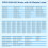 WPW10384183 Refrigerator Thermistor High-Quality Replacement for  and  Models 6