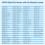 WPW10384183 Refrigerator Thermistor High-Quality Replacement for  and  Models 5
