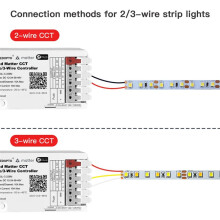 GLEDOPTO Controlador de Fita LED Inteligente Thread Matter CCT de 2/3 Fios, Dimmer RGB, Controle de Voz, Aplicativo Wi-Fi e Temporizador.