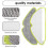 4 Pcs Replacement Mop Pads for   115 Combo, Washable Mop Cloths 6