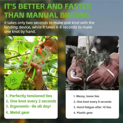Labor-Saving Plant Tying Machine with Ergonomic Handle and 12 Tape Rolls for Garden Use 2