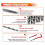 30PCS M6 Thread Repair Insert Kit, Metric  Kit M6 X 1.0mm Thread Repair Kit Compatible Hand Tool Set 2