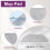 10 Pcs Replacement Parts Kit for  E20 Evo  Robot Vacuum 2
