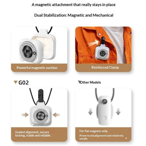 Câmera Digital Destacável de 13 MP com  de 18x, Tela Flip de 2,7 Polegadas, Foco Automático, Ideal para Vlogs, Esportes e Uso no Pulso B