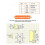 3Pcs GY-271 QMC5883L Electronic Compass Module Three-Axis Magnetic Sensor Board I2C Interface 3-Axis Magnetomete 6