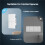 Tuya Star Grand Series Zigbee  Light  10A Neutral Required Touch Wall Light Control for  Home 6