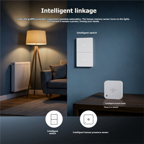 Tuya Star Grand Series Zigbee  Light  10A Neutral Required Touch Wall Light Control for  Home 2
