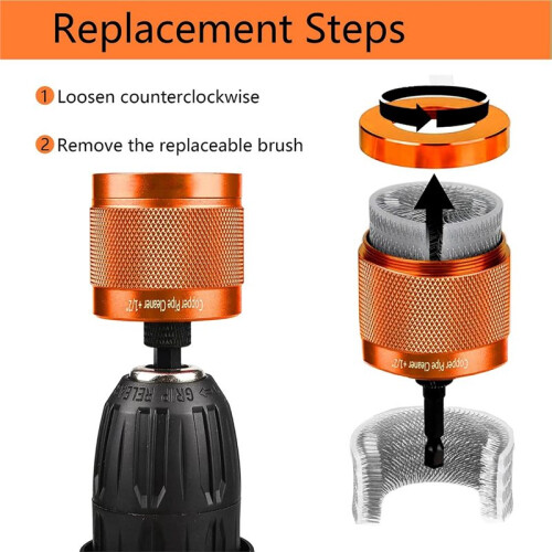 1/2" & 3/4" Copper Pipe Cleaner Set, Hex Shank Pipe Cleaning Tool with Replaceable Blades for Rust Stain Paint Removal 1