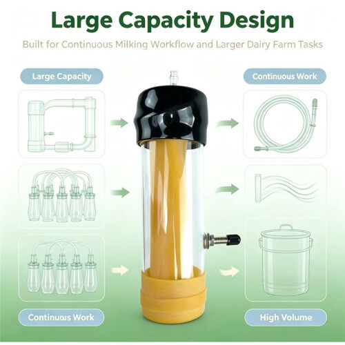 Fully Automatic Milking Machine with Multi-Frequency Switching, Large-Capacity Components, Efficient Dairy Farm Milker 2