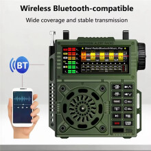 Radio Portable avec Haut-Parleur, Rechargeable, Radio AM/FM/SW à Bande Complète, Radio D'Urgence avec Carte TF/USB/Prise Casque