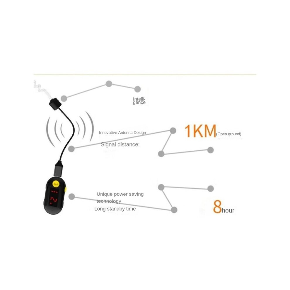 Super Small Walkie Talkie Baseball Communication Device Two Way Ra ...