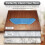 For  M2 / M2L  Main Side Brush Filter Mop Dust Bag Robot Vacuum Cleaner Accessories 6