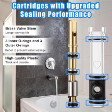 2 Pack Shower Cartridge Replacement for Moen 1225 1225B, for Single Handle Faucets, Reduce Leakage, Included Accessories