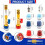 AC Valve Core Removal Tool Set, R134A Refrigerant System Tool for Car Air Conditioner 6