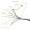 Electric Motorcycle/Bicycle Modification Parts - Remote Drive Controller Extension Wiring Harness 2
