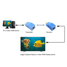 2X Extender to Rj45 Lan Network Extension Transmitter Receiver Tx Rx Cat5E Cat6 Ethernet Cable V1.4 30M 4K 1080P