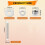 35Pcs Airless Paint Sprayer Gaskets Seal Tip Gaskets Nylon Flat Spacers Silicone Gaskets Replace 246453 for 7