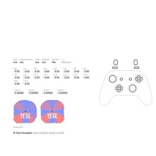 8PCS JS13 PRO TMR Electromagnetic Joystick for Pro Anti-Drift 3D Analog ThumbStick