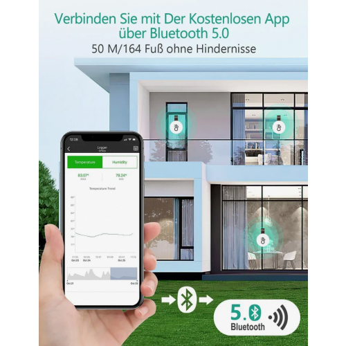 Bluetooth Thermometer Hygrometer, Mini Indoor Temperature Humidity Sensor with App, Data Export, Compatible with iOS and 2