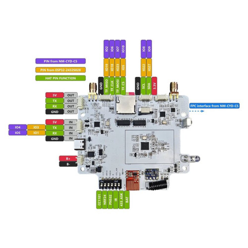 Module NM-RF-HAT IR Multibande RF Sans Conflit pour ESP32 CYD CC1101 NRF24 PN532 1