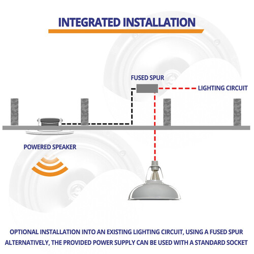 Power Dynamics 2-Room PD NCBT601 Wireless Bluetooth Ceiling Speaker System 2