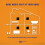 Kitchen and Bathroom Bluetooth Ceiling Speakers - MSLP50 & A50B Wall Amplifier 10