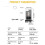 3X  Torch Flashlight USB Rechargeable Flashlight,Small Pocket Flashlight Outdoor Waterproof Light 7