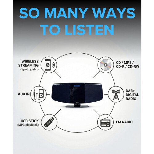 Denver Bluetooth DAB+ CD Player HiFi Denver MDA-320 Wall Mountable Remote Control & USB 2