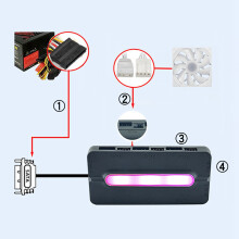 4X 5V/3Pin ARGB 4Pin Fan PWM HUB 1To6 Music Rhythm Temperature Controller Aura Sync Cooling Fan Remote Control Hub