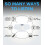 Denver Bluetooth DAB+ CD Player HiFi Denver MDA-320 Wall Mountable Remote Control & USB 3