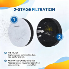 Filtros de Vacío Adecuados para Aspiradoras Verticales Compactas Sin Bolsa para Airspeed. Filtros Compatibles con NEU100, NEU10AE4, NEU10AE5