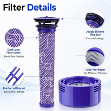 Filtro de Repuesto para Aspiradora para V7 V8 Animal, Lavable, Reemplaza las Piezas 965661-01 y 967478-01