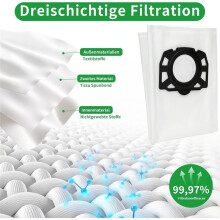 Vacuum Cleaner Bags with Filters Replacement for WD4 WD5 WD6 WD5P WD6P MV4 MV5 MV6 Vacuum Cleaner Wet & Dry